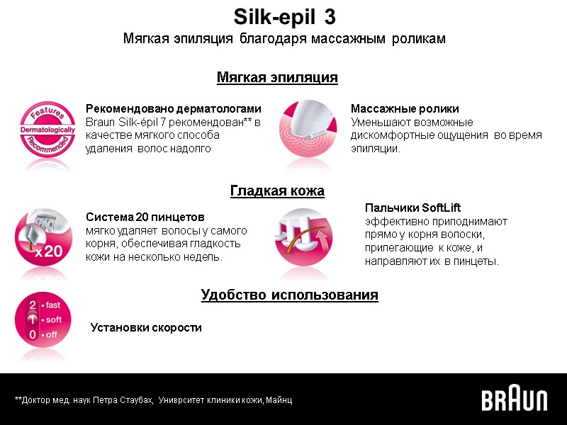 Silk-epil 3 Мягкая эпиляция благодаря массажным роликам Мягкая эпиляция Рекомендовано дерматологами Braun Silk-épil 7